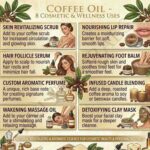 Commercial use coffee oil