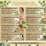 Commercial use cucumber oil