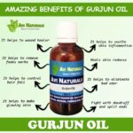 Uses benefits of gurjun oil