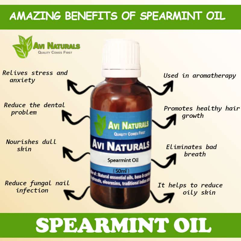 Spearmint Essential Oil, Uses, Benefits & Blends