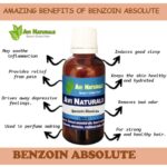 Benzoin Absolute
