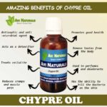 Uses and benefits of chypre oil