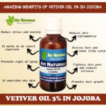 Vetiver Oil 3% in Jojoba