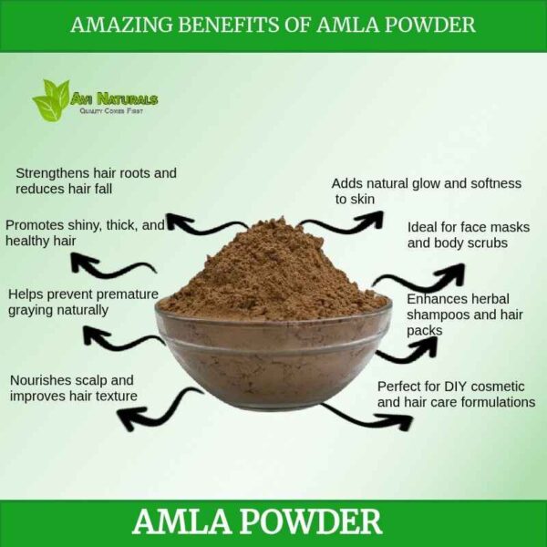 Uses benefits amla powder