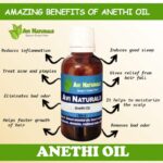 Uses and benefits of anethi oil
