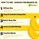 How to use banana fragrance oil