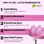 How to use lotus fragrance oil