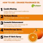 How to use orange fragrance oil