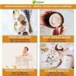 Papaya fragrance oil suppliers