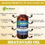 Uses benefits of shatavari oil