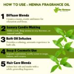 How to use henna fragrance oil