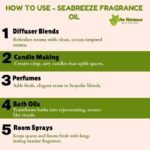 How to use seabreeze fragrance oil