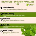 How to use spice mint fragrance oil
