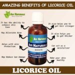 Uses benefits of licorice oil