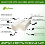 Goat milk melt & pour soap base