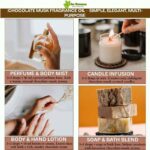 Chocolate musk fragrance oil suppliers