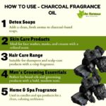 How to use charcoal fragrance oil