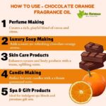 How to use chocolate orange fragrance oil