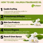 How to use majmua fragrance oil