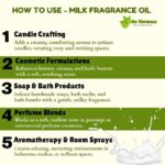 How to use milk fragrance oil