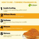 How to use turmeric fragrance oil