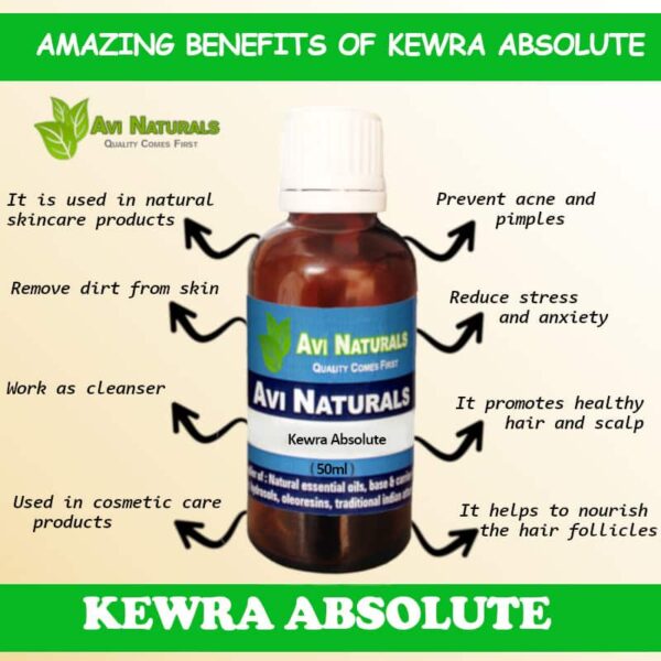 Kewra absolute 8 uses