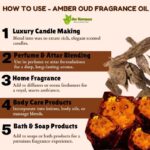 How to use amber oud fragrance oil