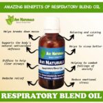 Respiratory blend oil uses