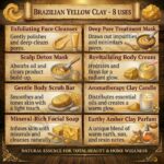 Commercial use brazilian yellow clay