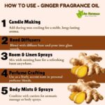 How to use ginger fragrance oil