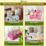 Uese benefits fennel fragrance oil